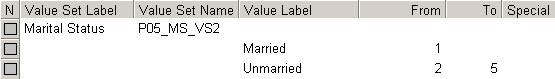 Marital Status Value Set with Recoded Values