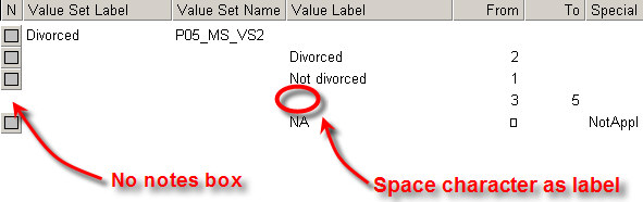 Marital Status Value Set with Disjoint Values