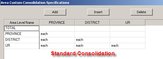 Specification of Standard Consolidation