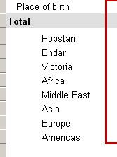 Table in Showing Hidden Row
