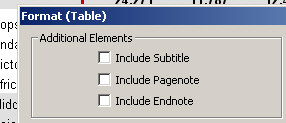 Additional Elements in Format (Table) Dialog Box