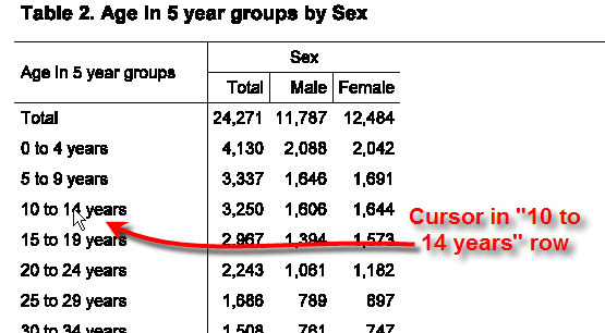 Before Page Break Applied Before Page Break Applied