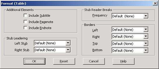 Format (Table) Dialog Box